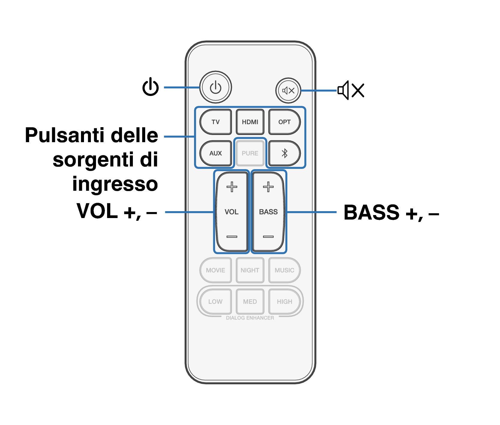 Ope Play RC S218E2EA